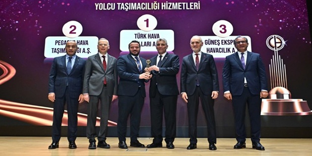 SunExpress, Hizmet İhracatçıları Birliği’nden Ödül Aldı